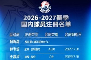 墨西乙赛事前瞻:阿兹特克AMF与市立体育谁能占据主动